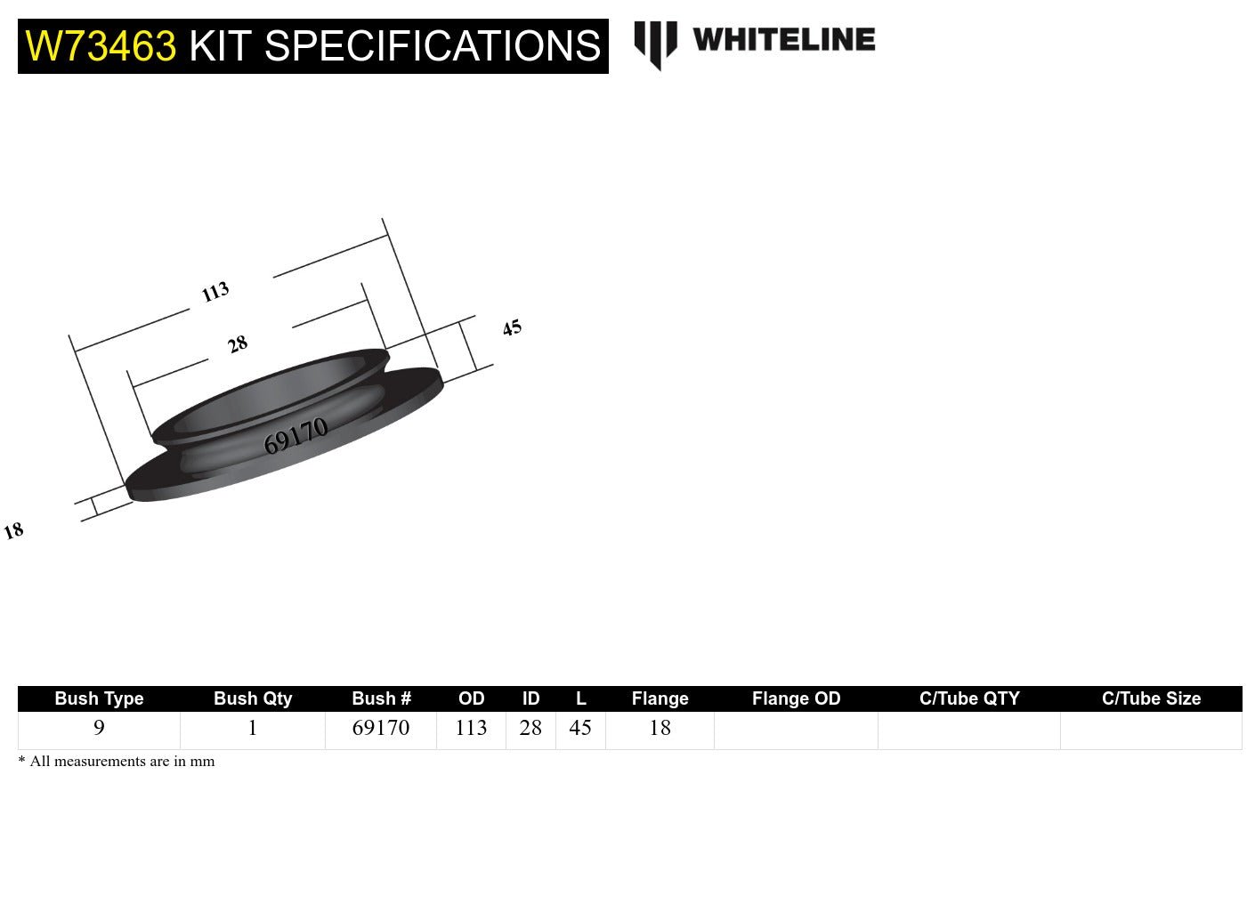 Rear Coil Spring Pad - Upper Bushing Kit to Suit Jeep Wrangler JL