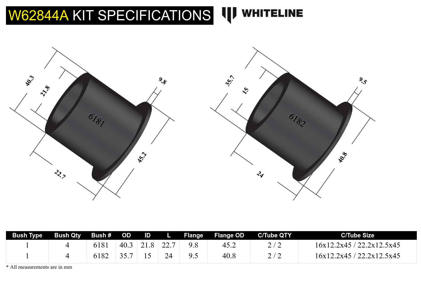 Rear Control Arm Lower - Outer Bushing Kit to Suit Mitsubishi Galant HJ and Magna TE-TW