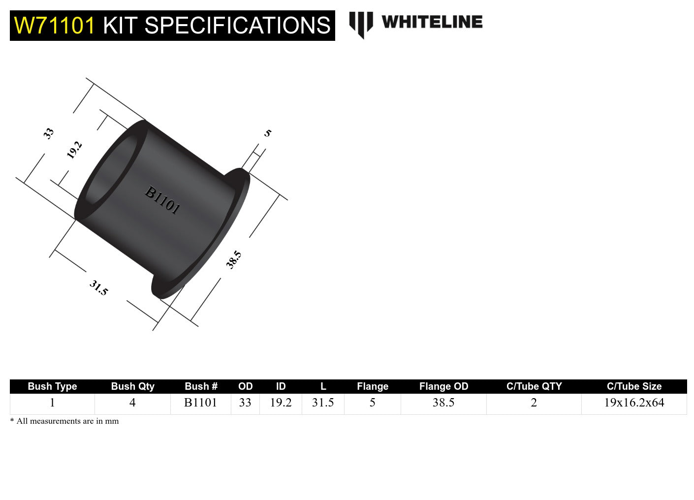 Front Leaf Spring - Bushing Kit to Suit Nissan Patrol G60, MQ, MK