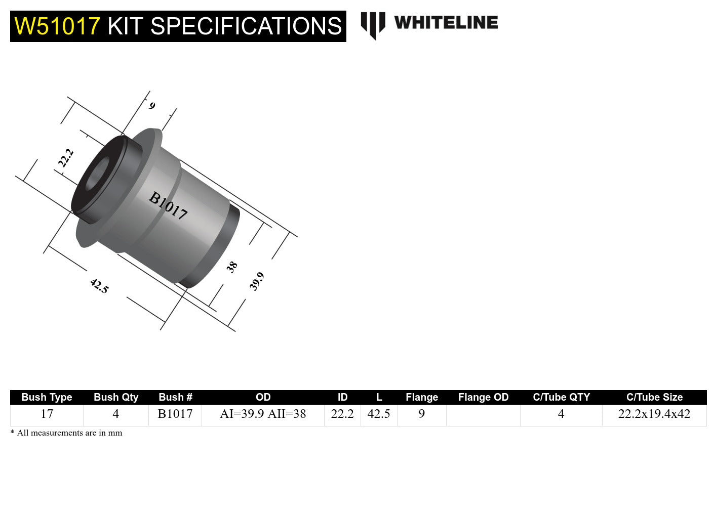 Front Control Arm Upper - Bushing Kit to Suit Ford Cortina TE, TF and Falcon/Fairlane XC-XF