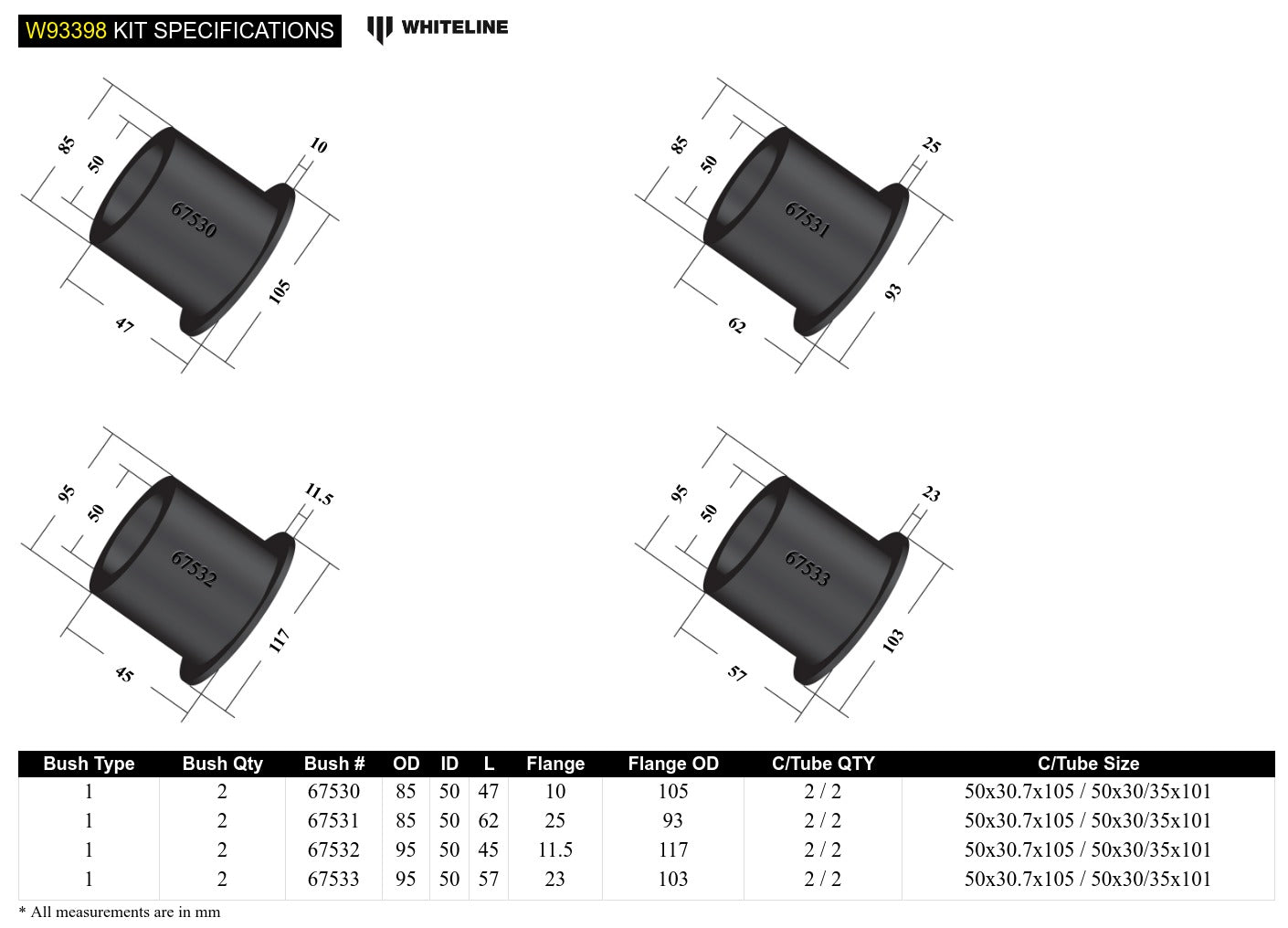 Rear Subframe - Bushing Kit to Suit Cadillac CTS 2nd Gen