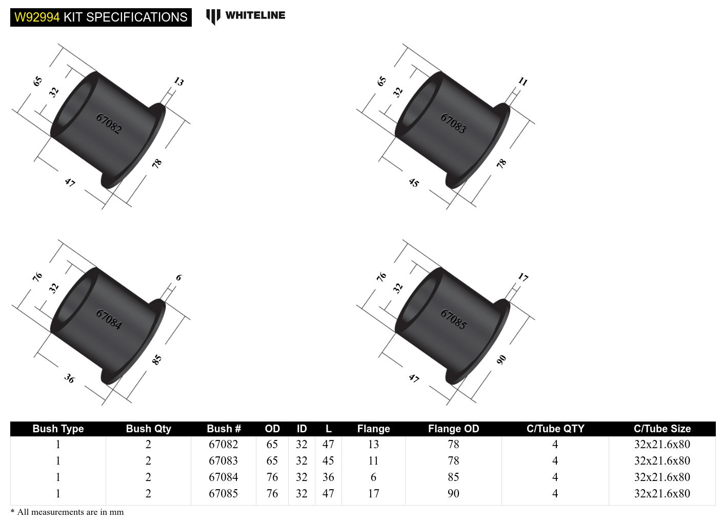 Rear Subframe - Bushing Kit to Suit Nissan 350Z, Skyline and Stagea