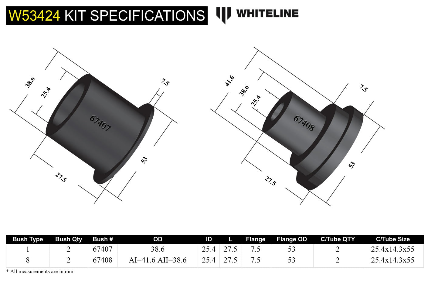 Front Control Arm Lower - Inner Front Bushing Kit to Suit Nissan X-Trail, Renault Megane and Scenic