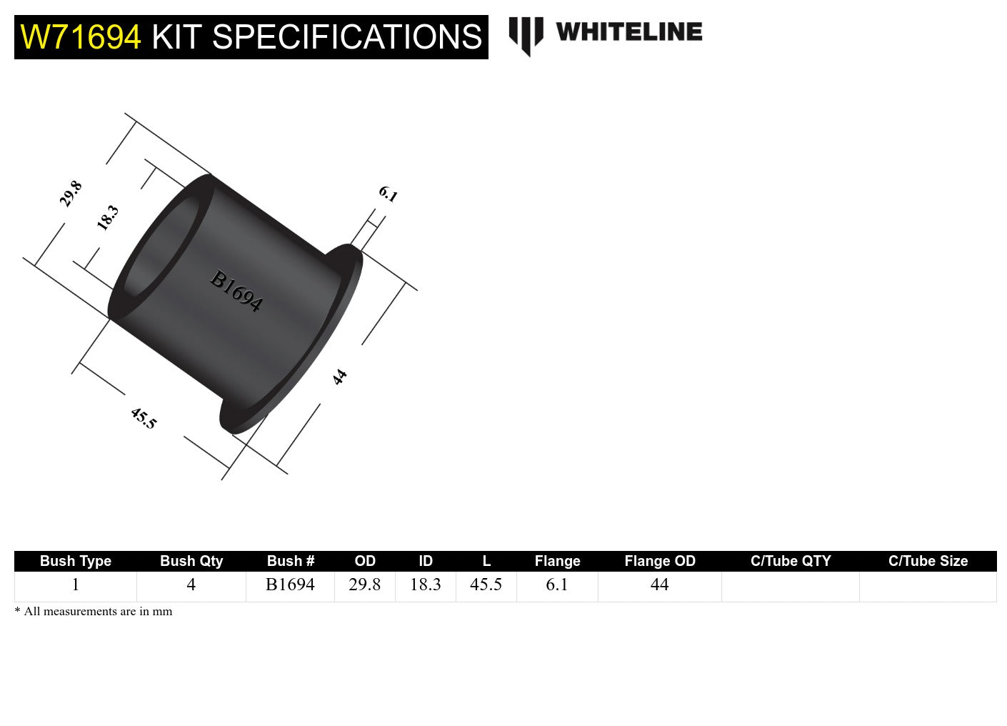 Rear Leaf Spring - Shackle Bushing Kit to Suit Toyota HiLux 1988-2005 and Great Wall SA220