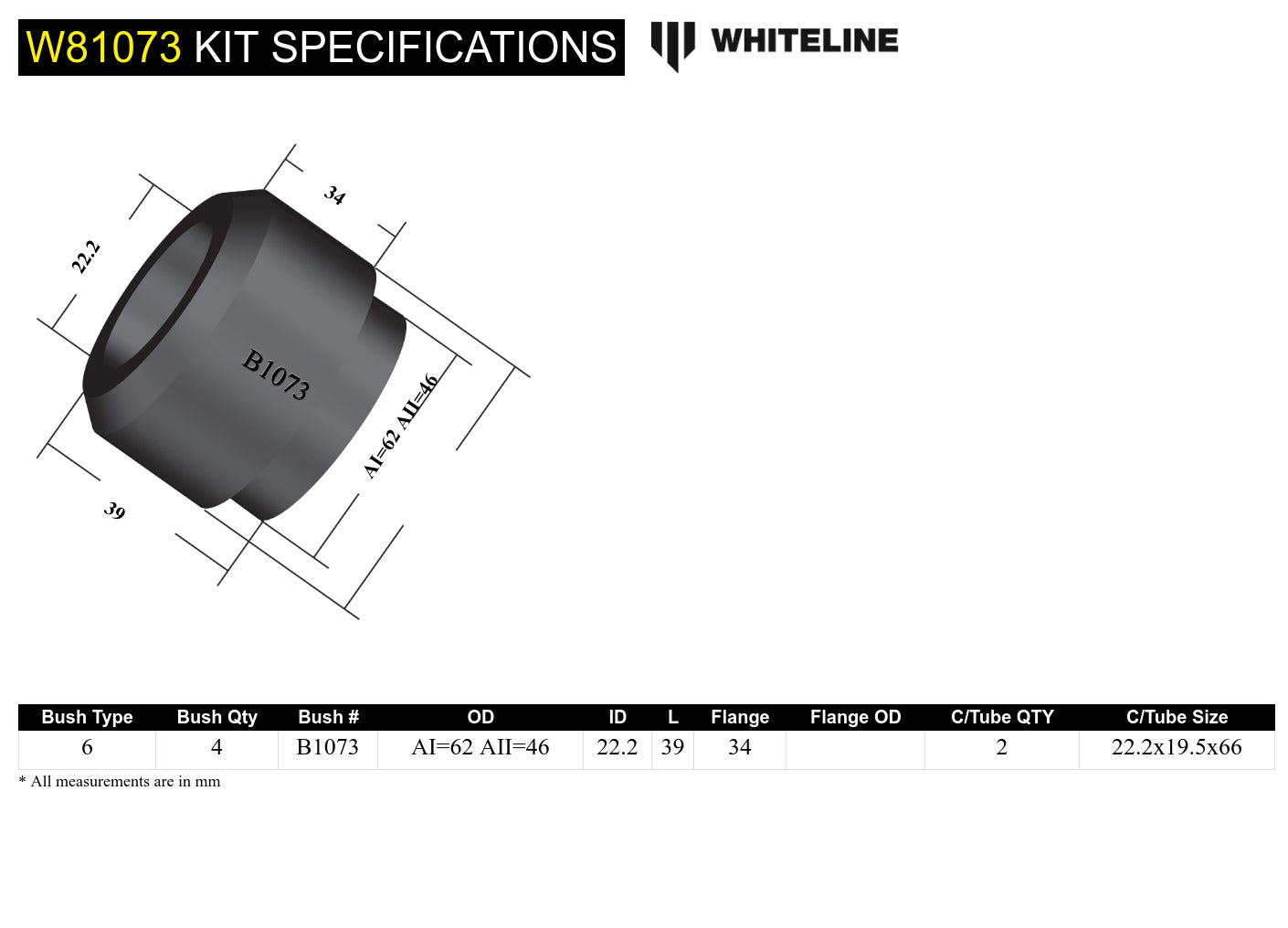 Front Strut Rod - To Chassis Bushing Kit to Suit Ford Cortina TE, TF and Falcon/Fairlane XC