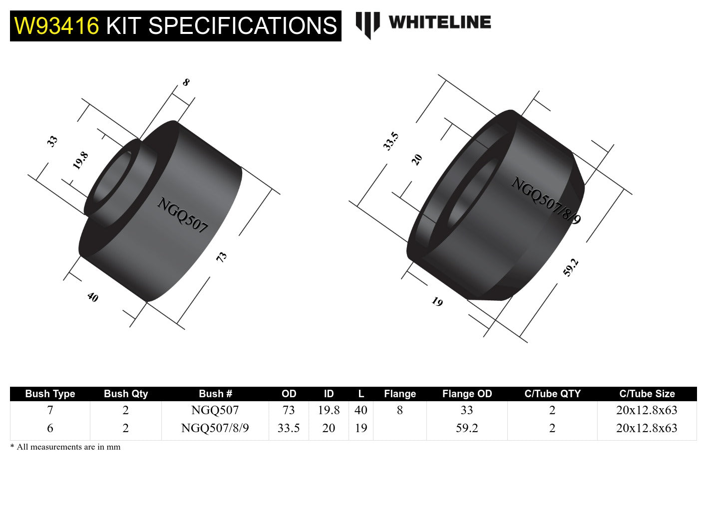 Front Body Mount - Bushing Kit to Suit Nissan Patrol GQ, GU and Ford Maverick DA