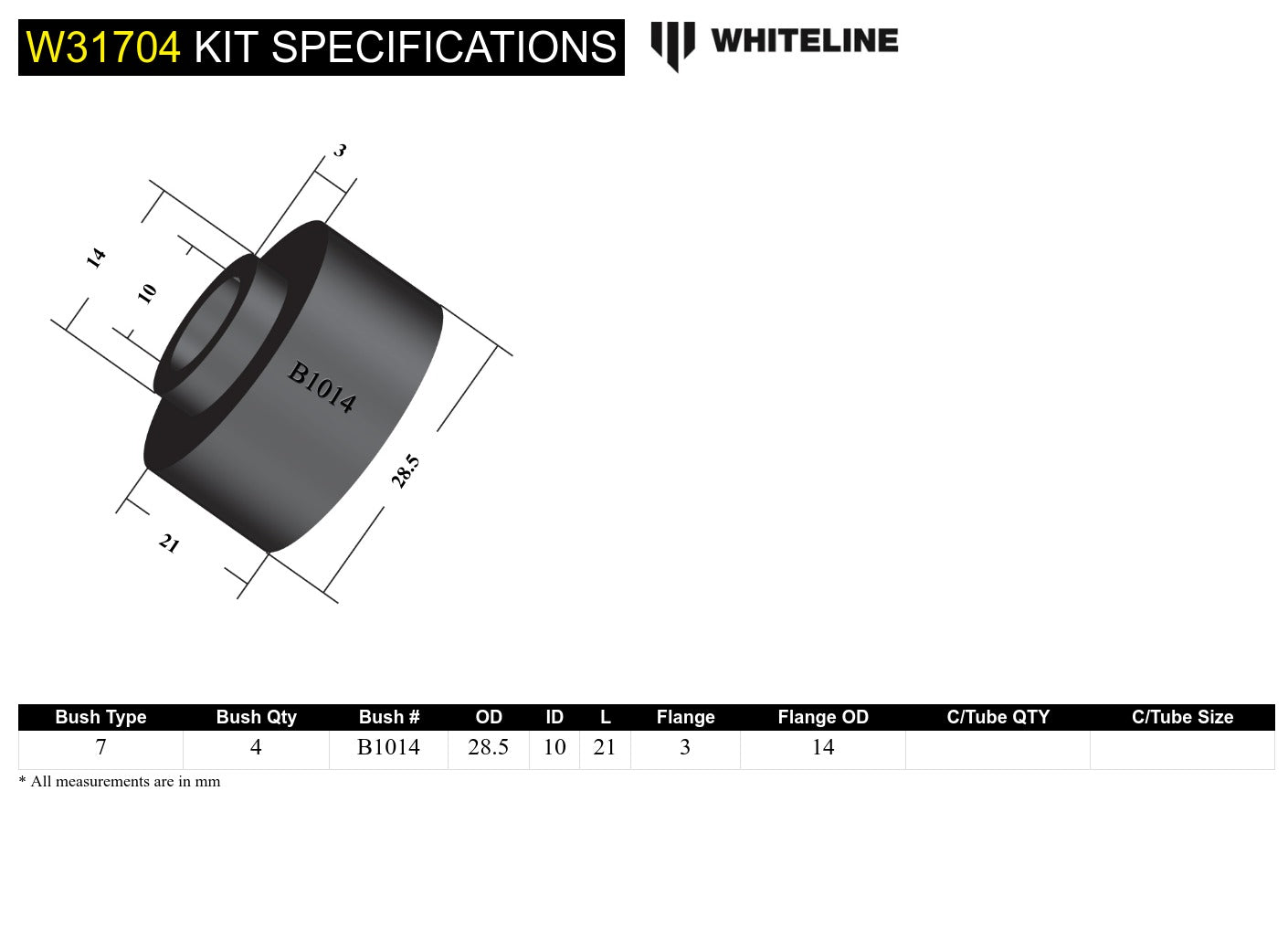 Shock Absorber - Bushing Kit to Suit Various Applications