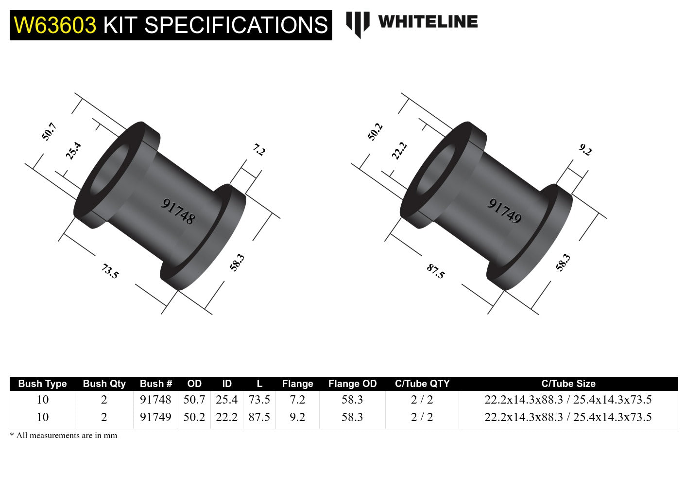 Rear Trailing Arm Lower - Bushing Kit to Suit Nissan Elgrand E50