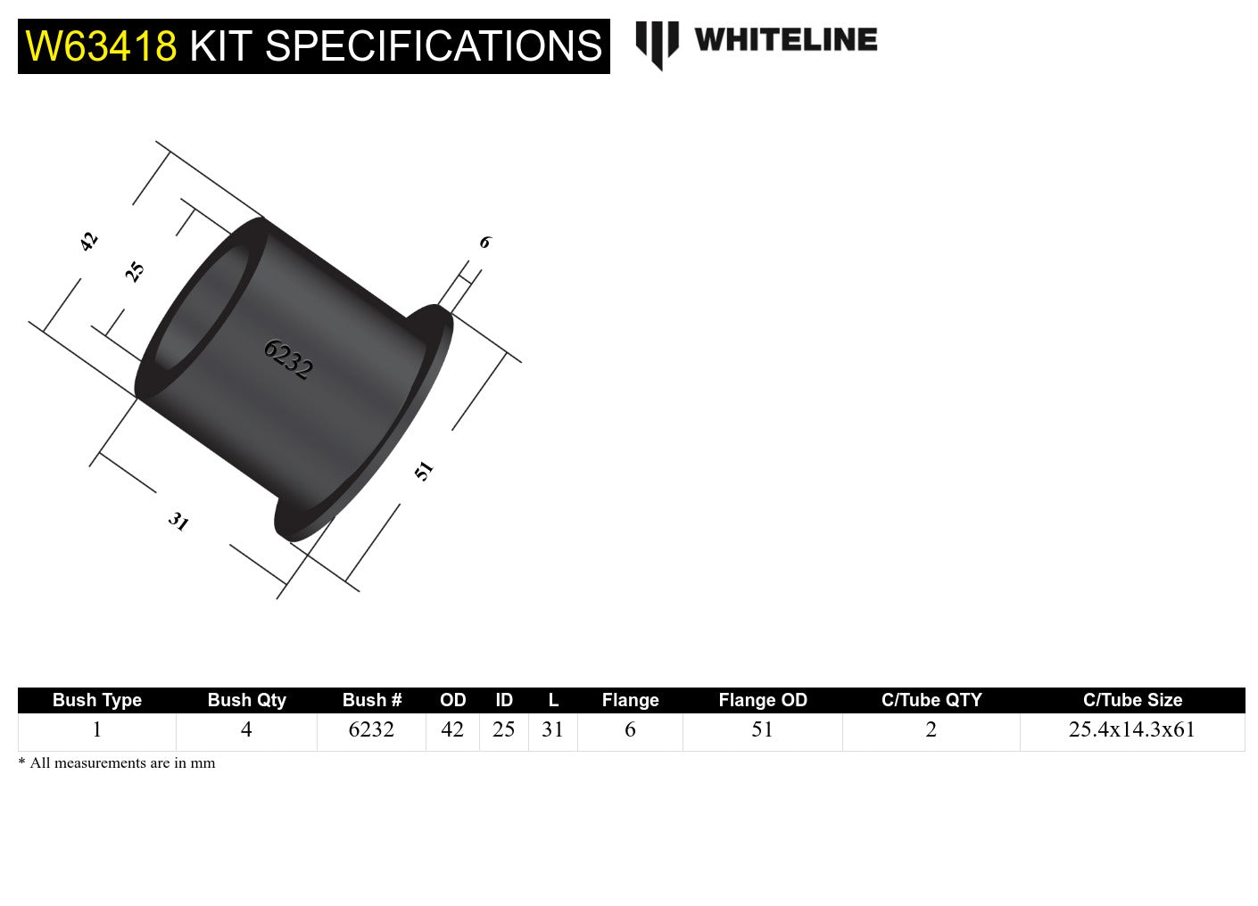 Rear Control Arm Lower Rear - Outer Bushing Kit to Suit Mitsubishi Pajero NM-NX