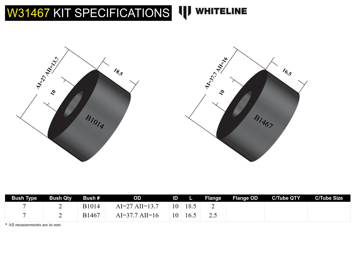 Shock Absorber - Upper Bushing Kit to Suit Holden Commodore VB-VZ and HSV, Jaguar XJS