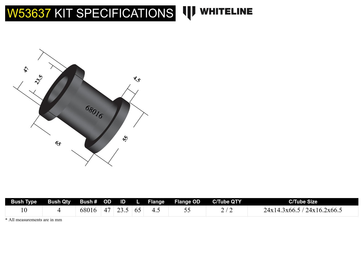 Front Trailing Arm Lower - Bushing Kit to Suit Jeep Gladiator JT and Wrangler JL