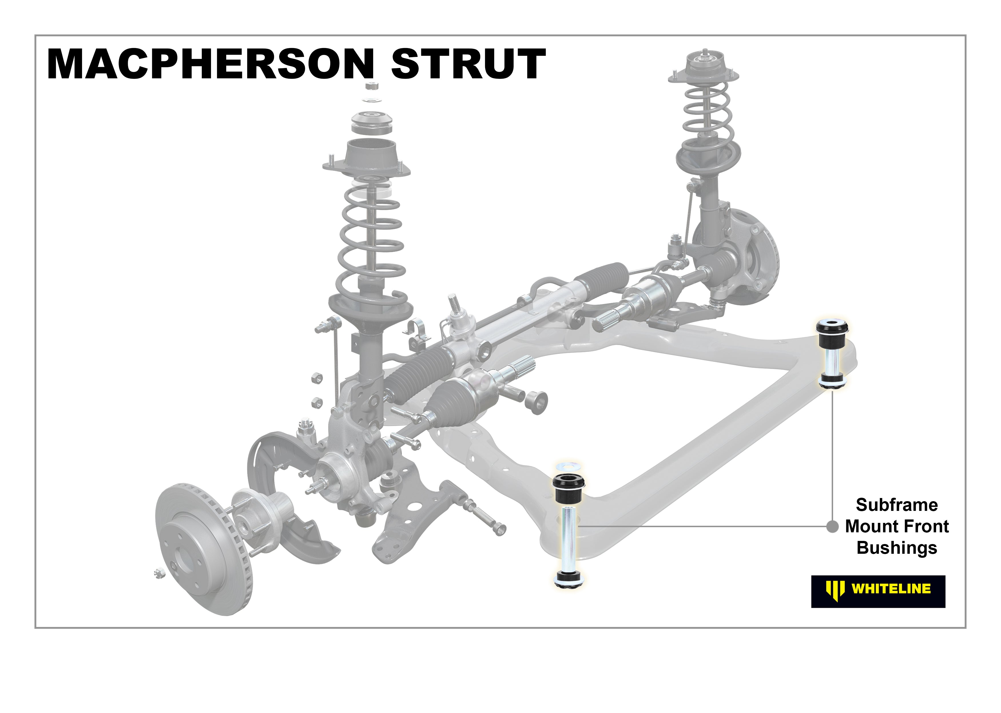 Front Subframe - Front Bushing Kit to Suit Nissan Dualis, X-Trail and Renault Koleos