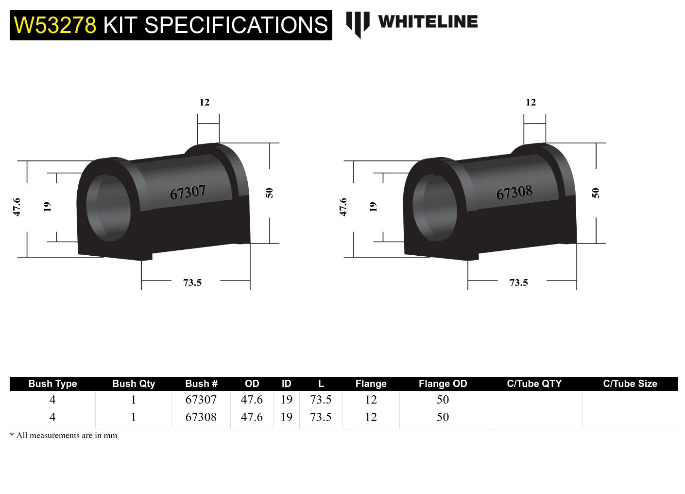 Front Control Arm Lower - Inner Rear Bushing Single Offset Kit to Suit Nissan Elgrand E50 and Pathfinder R50