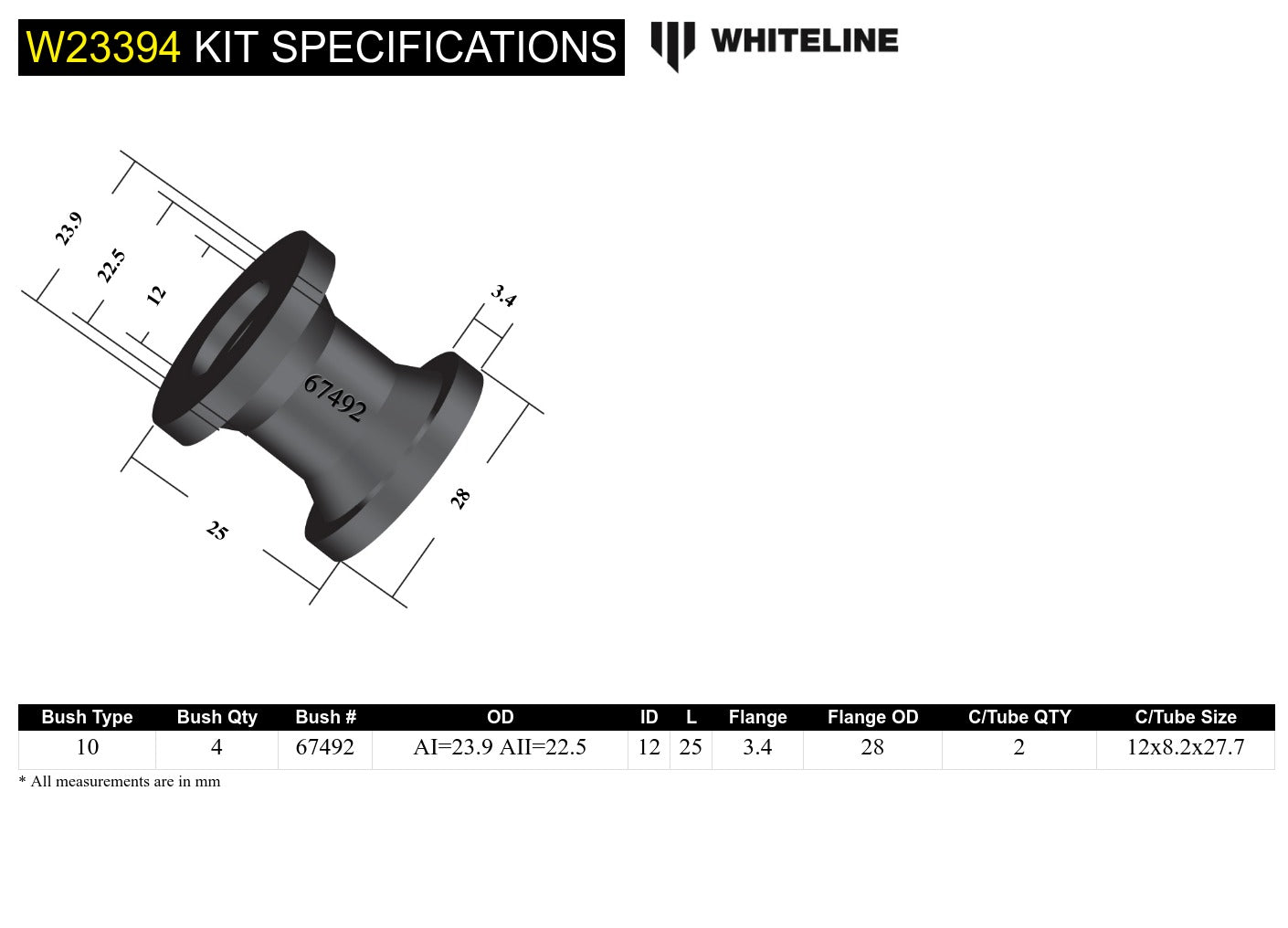 Rear Sway Bar Link - Bushing Kit to Suit BMW 3 Series E46 an Z4