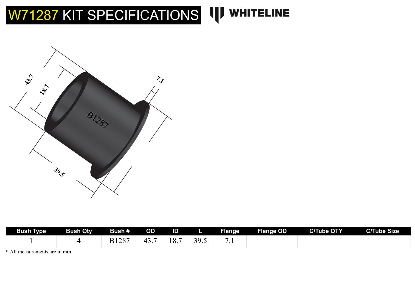 Rear Leaf Spring - Front Eye Bushing Kit to Suit Nissan 200B, Bluebird and Vanette