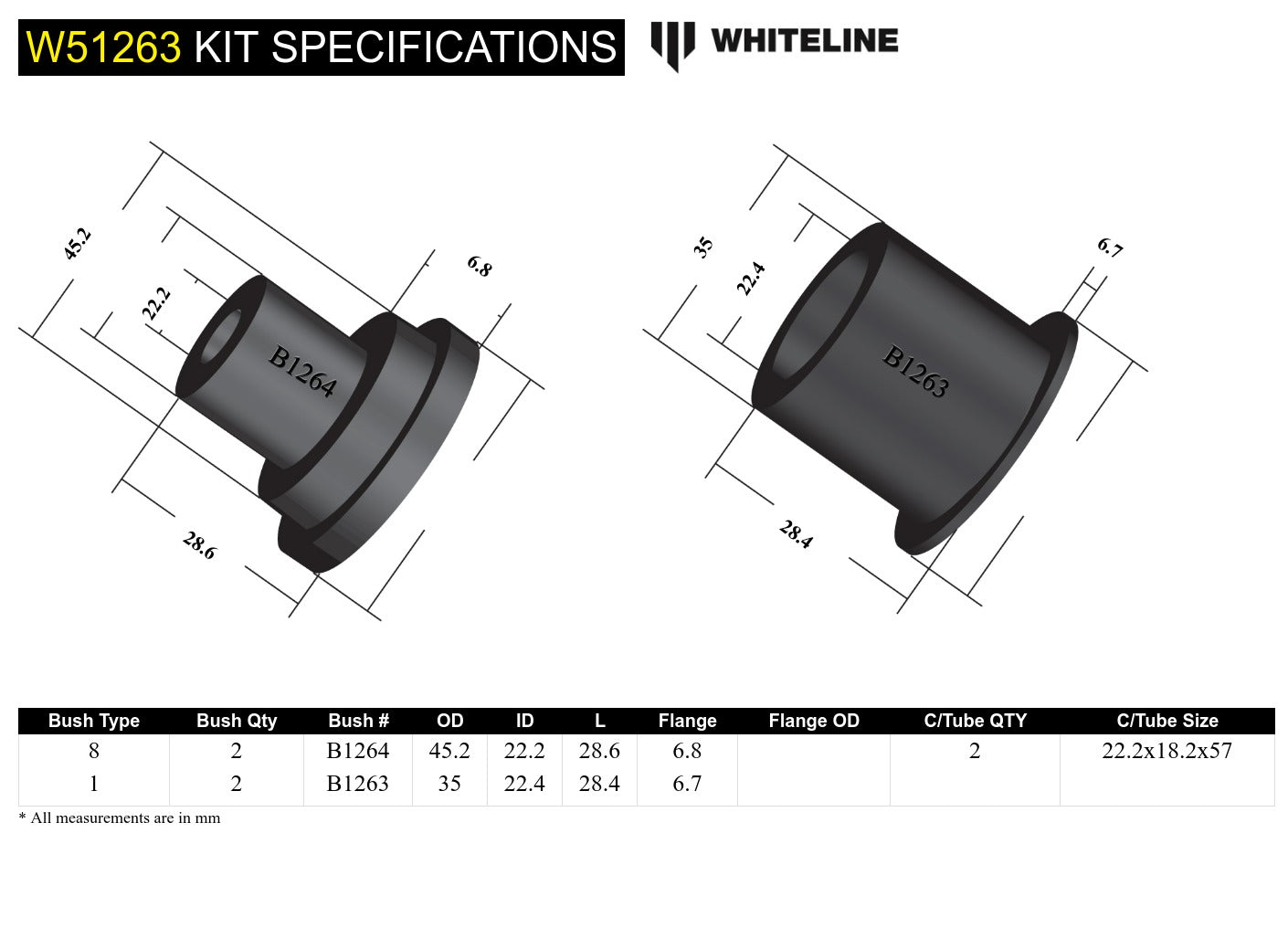 Front Control Arm Lower - Inner Rear Bushing Kit to Suit Ford Laser KF, KH and Mazda 323 BG