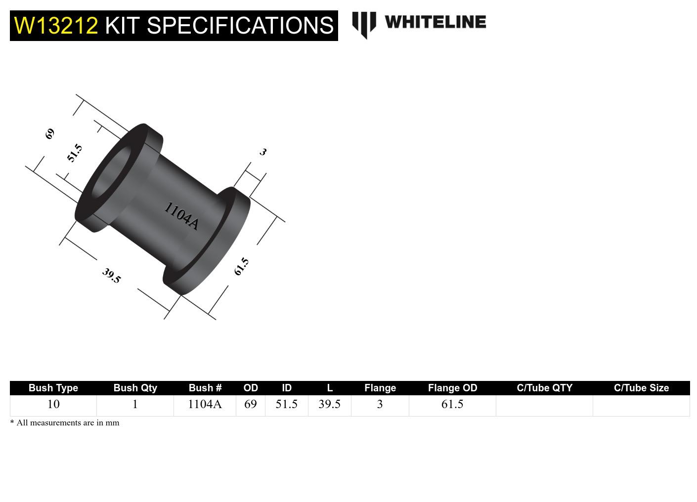 Front Steering Rack and Pinion - Mount Bushing Kit to Suit Ford Falcon/Fairlane AU