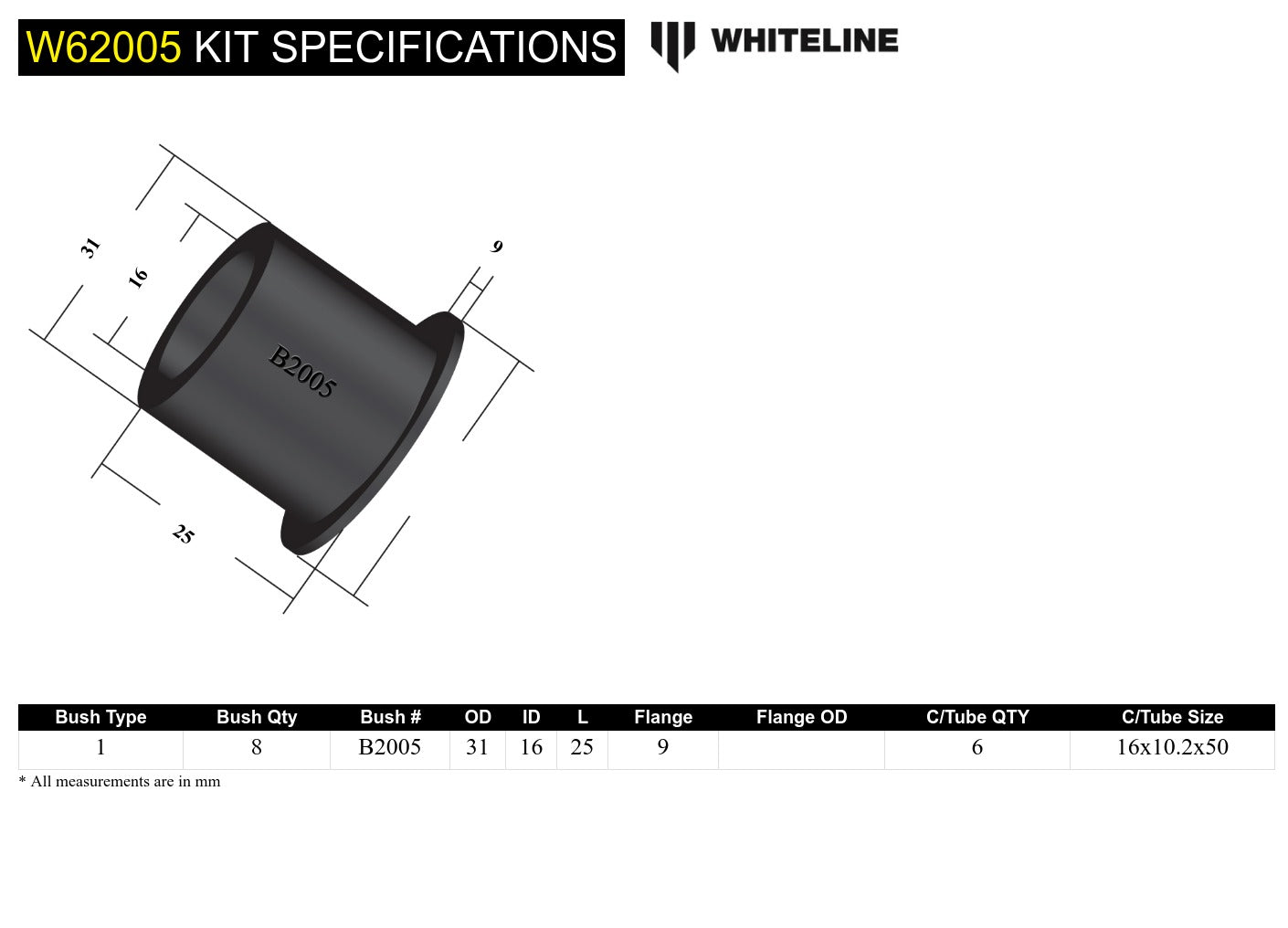 Rear Control Arm Lower Rear - Bushing Kit to Suit Honda Civic, CR-X and Integra