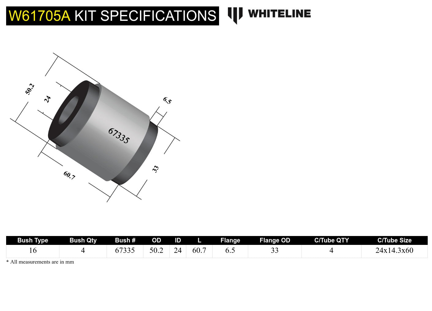 Rear Trailing Arm - Bushing Kit to Suit Nissan Navara, Pathfinder and Patrol