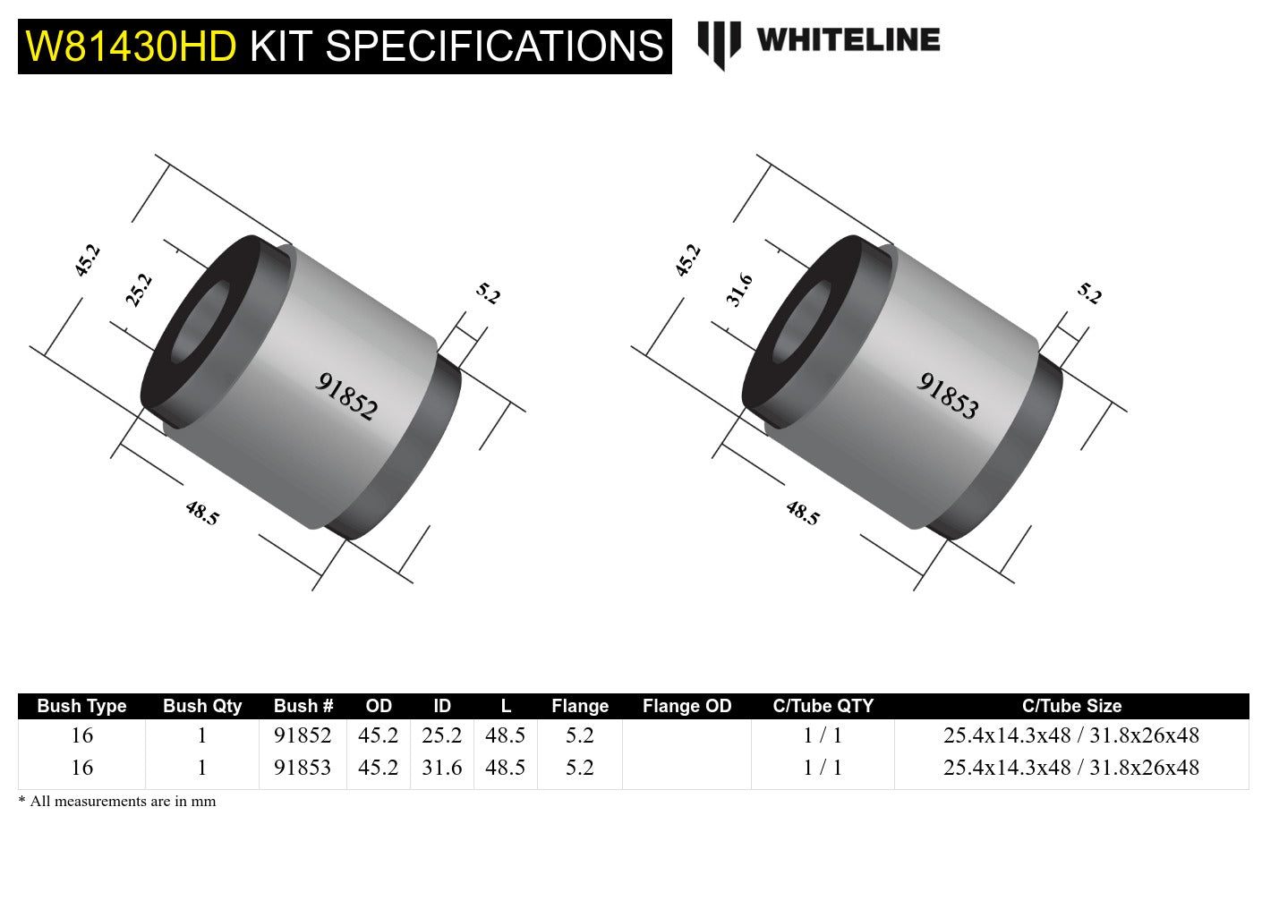 Panhard Rod - Bushing Kit Heavy Duty to Suit Nissan Navara D23, Patrol GQ, GU Y60, Y61