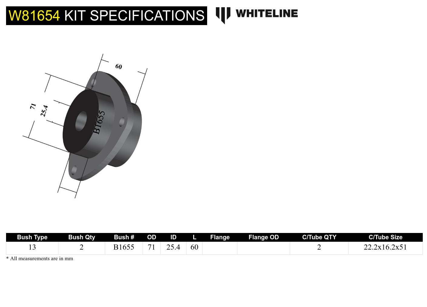 Rear Trailing Arm Lower - Front Bushing Kit to Suit Land Rover 90, 110/127 Country and Range Rover Classic