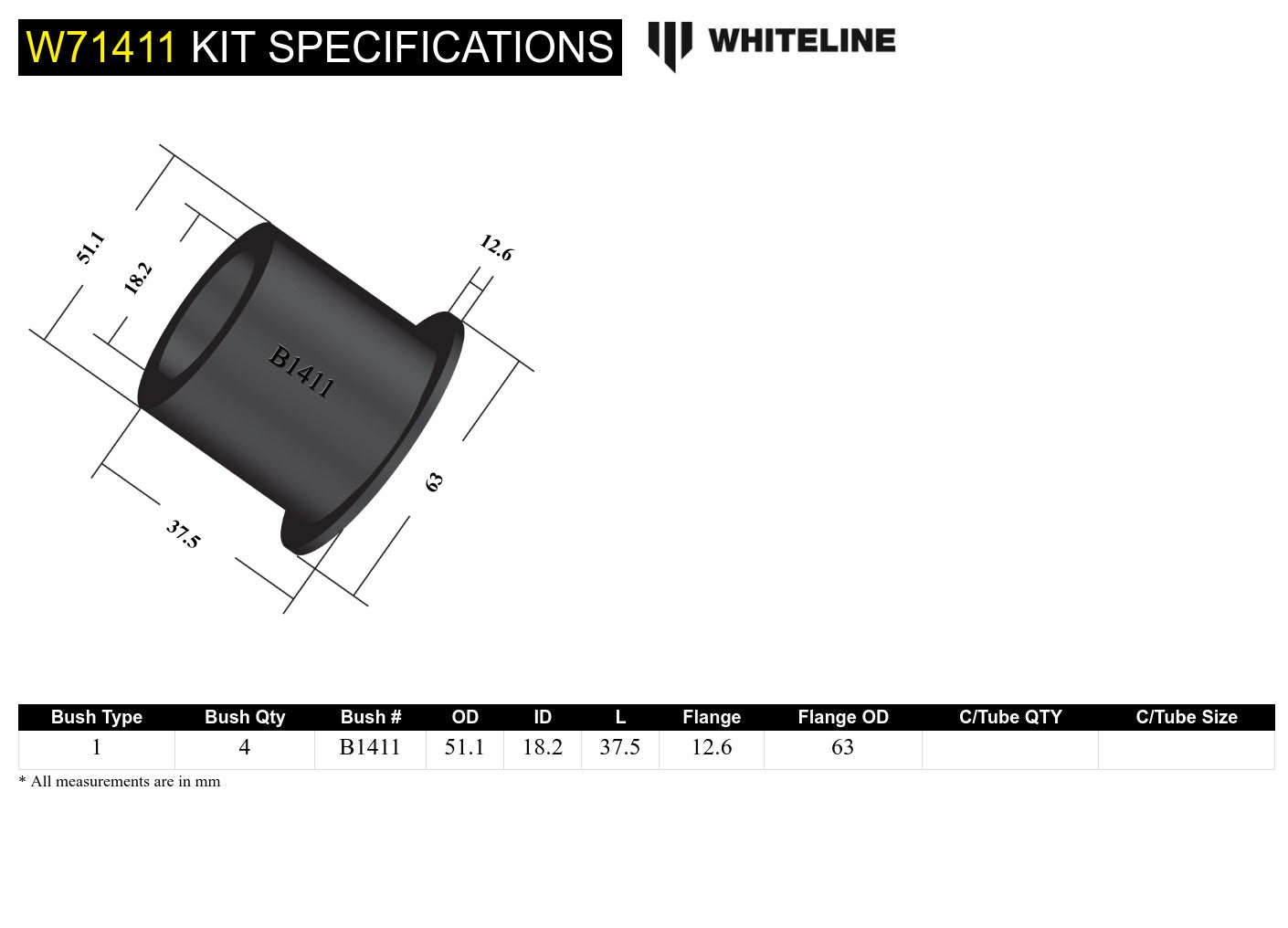 Rear Leaf Spring - Front Eye Bushing Kit to Suit Ford Falcon/Fairlane XK-XP