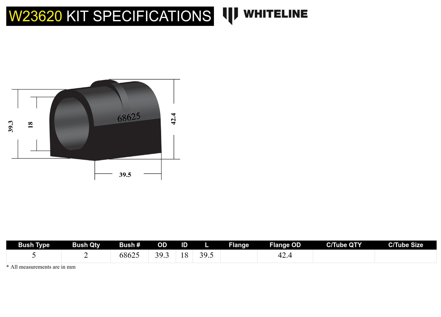 Rear Sway Bar Mount - Bushing Kit 18m to Suit Audi, Seat, Skoda and Volkswagen PQ35 Fwd/Awd