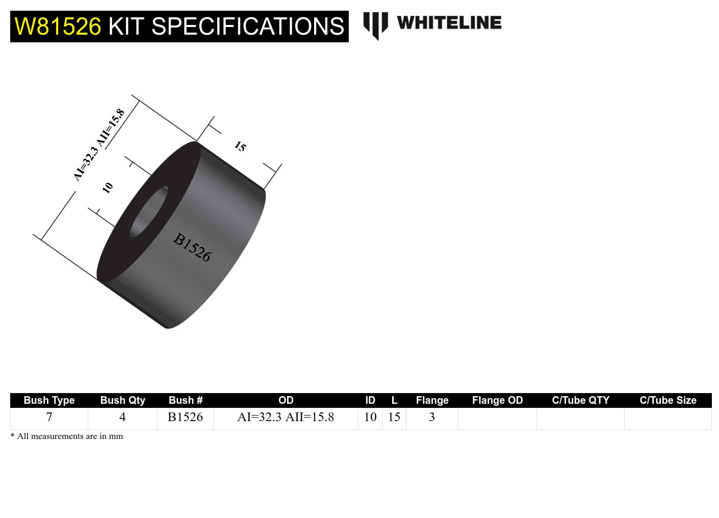 Front Strut Rod - To Chassis Bushing Kit to Suit Morris Minor 1000