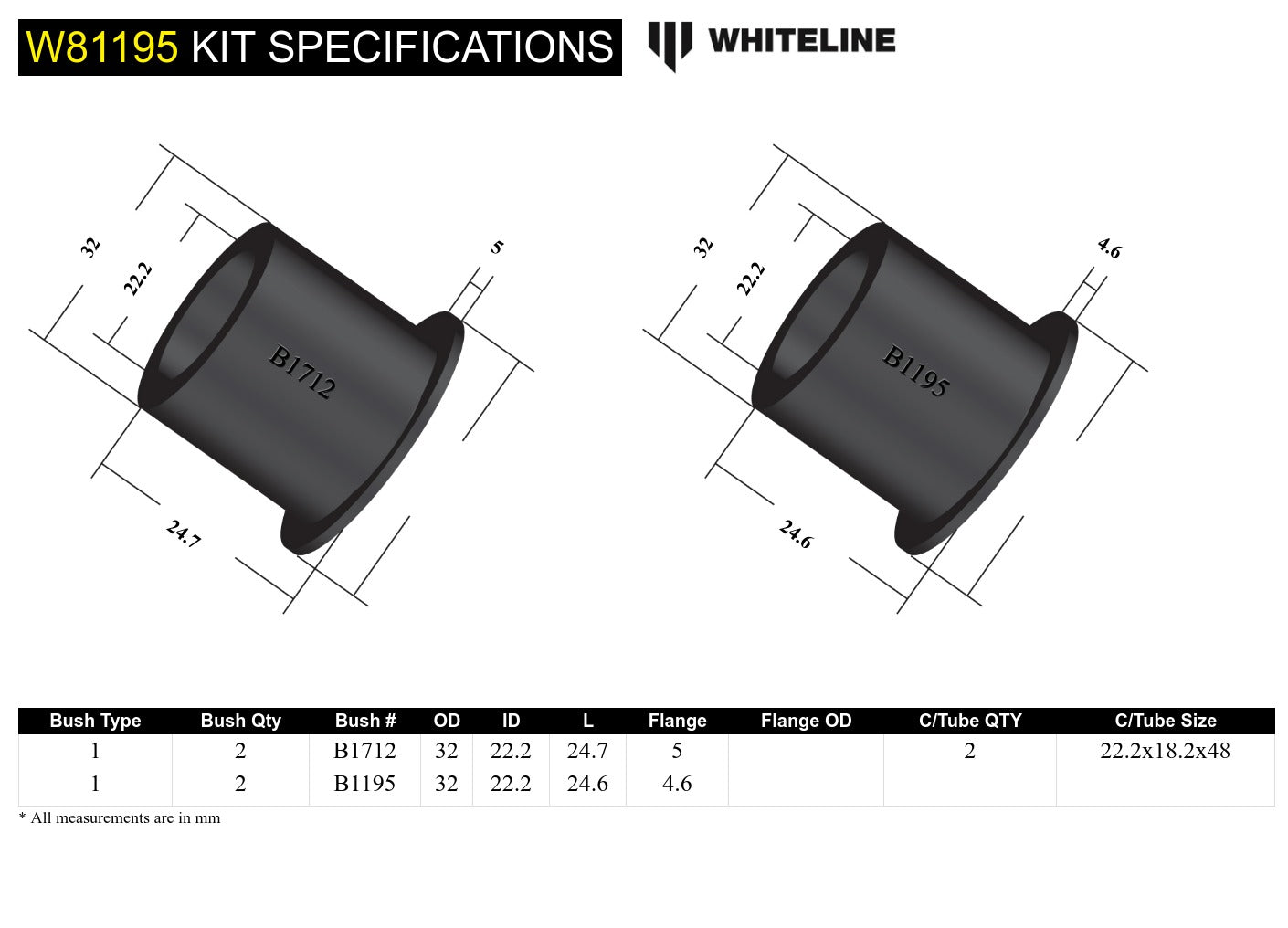 Front Strut Rod - To Control Arm Bushing Kit to Suit Ford Falcon/Fairlane EA-EL