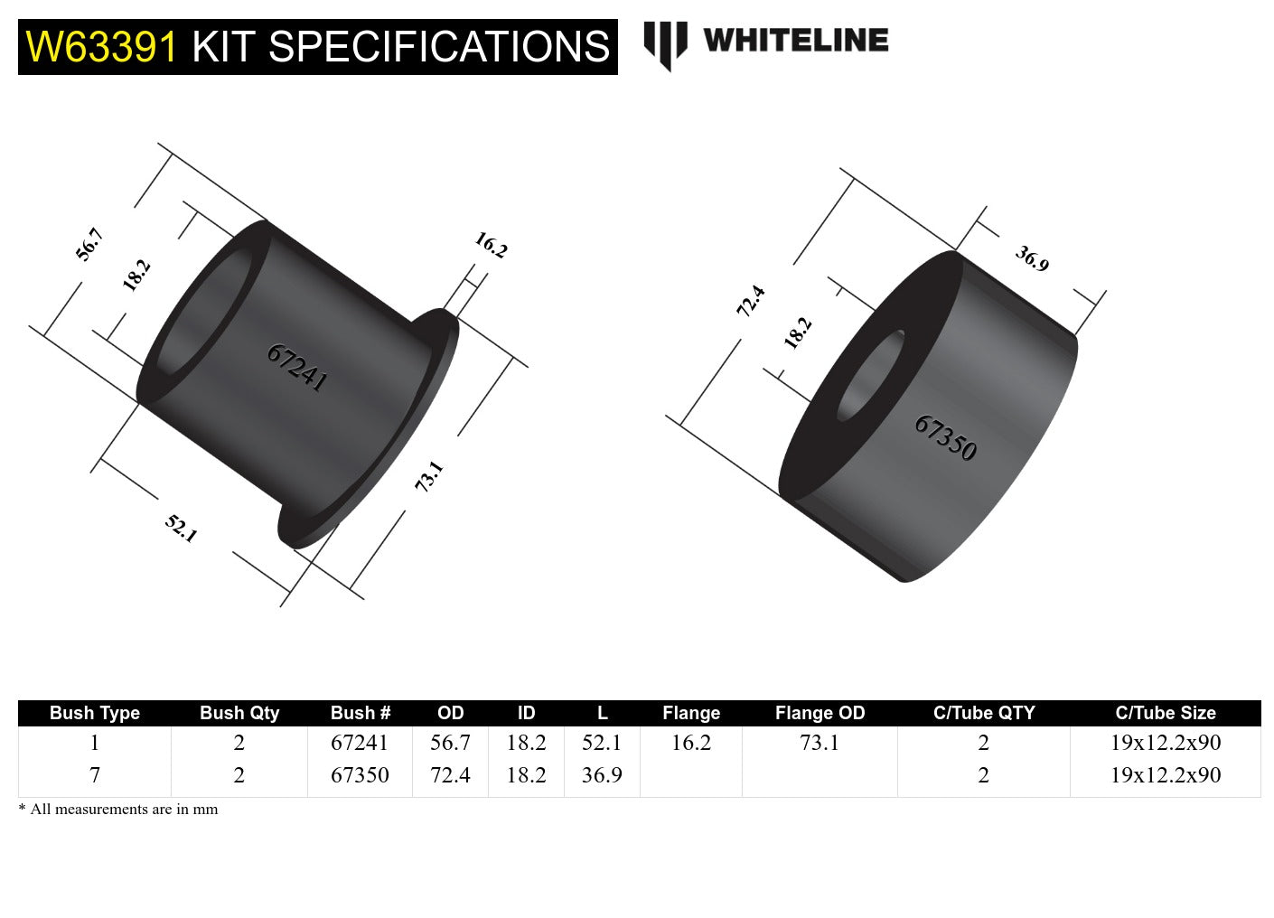 Rear Beam Axle - Bushing Kit to Suit Volkswagen Golf and Vento Mk3