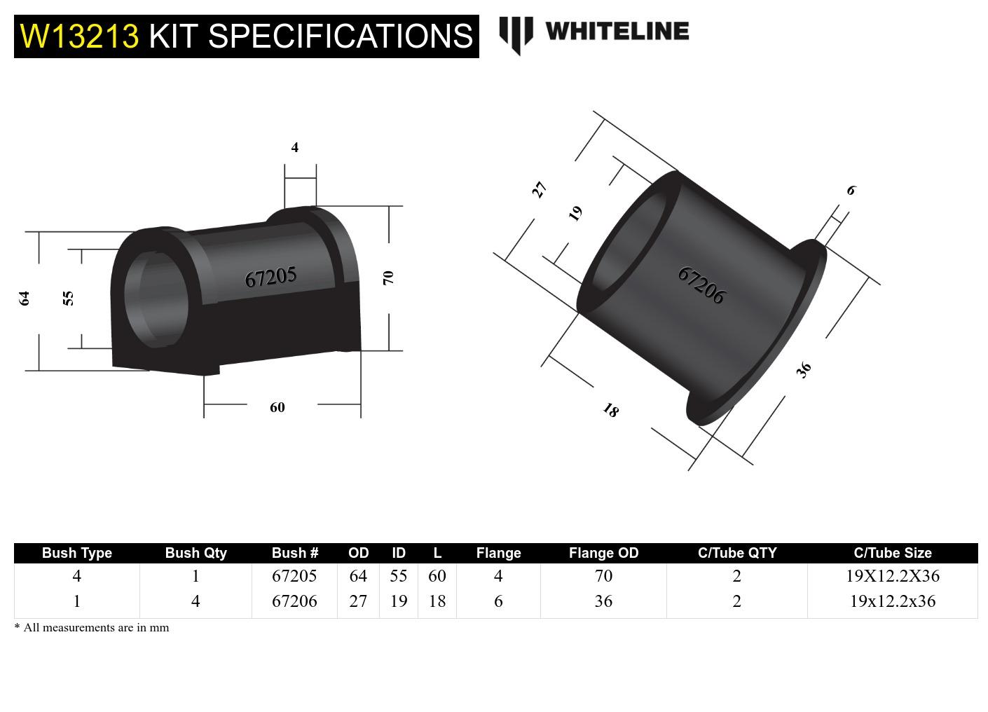 Front Steering Rack and Pinion - Mount Bushing Kit to Suit Hyundai iLoad, iMax and Mitsubishi Triton