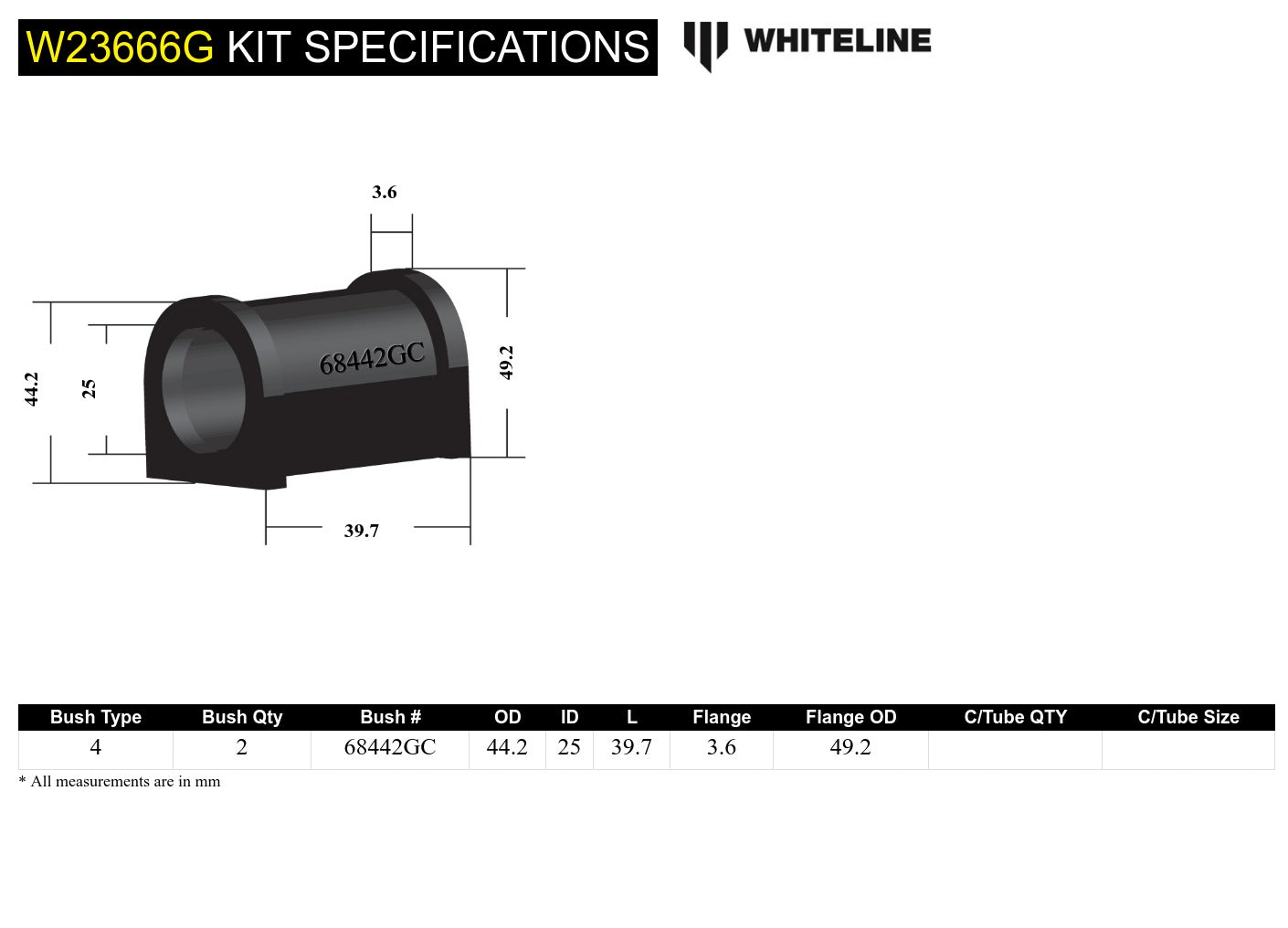 Front Sway Bar Mount - Bushing Kit 25mm 'Grease Free' to Suit Toyota Hiace SBV RCH12, RCH22, RZH10