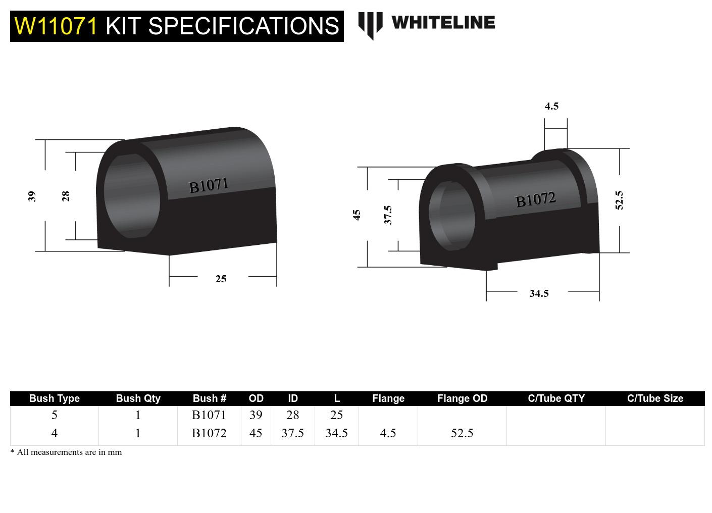 Front Steering Rack and Pinion - Mount Bushing Kit to Suit Ford Capri and Escort