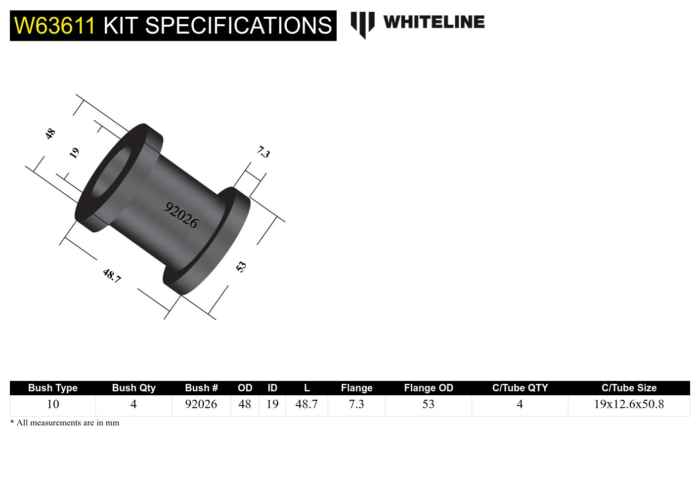 Rear Trailing Arm Upper - Bushing Kit to Suit Volvo 240 and 260