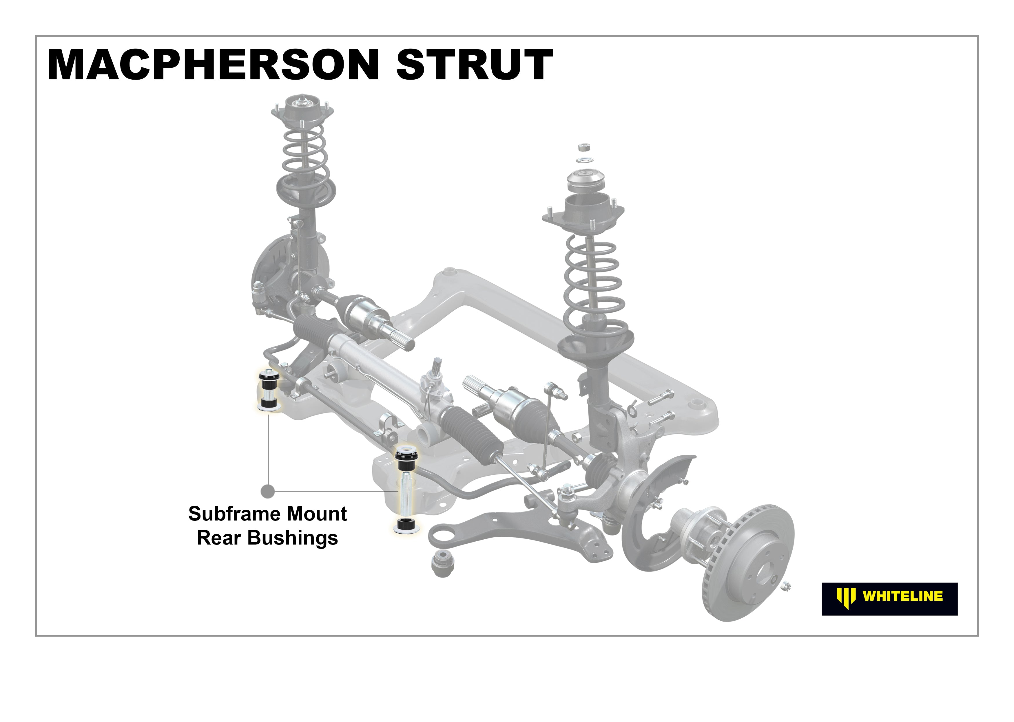 Front Subframe - Rea Bushing Kit to Suit Nissan Dualis, X-Trail and Renault Koleos