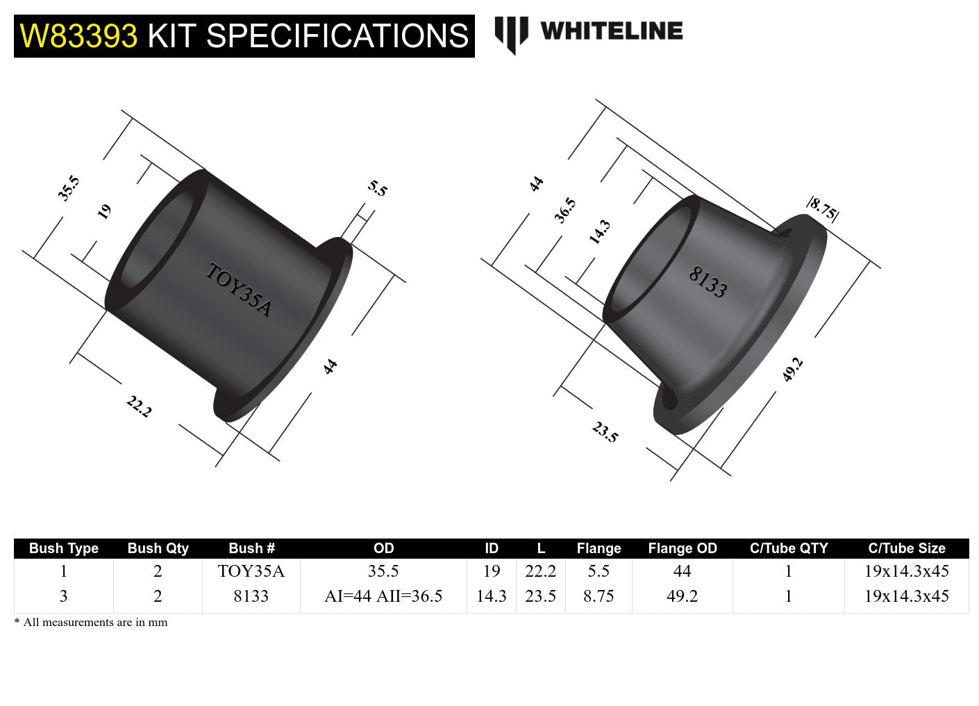 Panhard Rod - Bushing Kit to Suit Toyota Land Cruiser Bundera and 70 Series