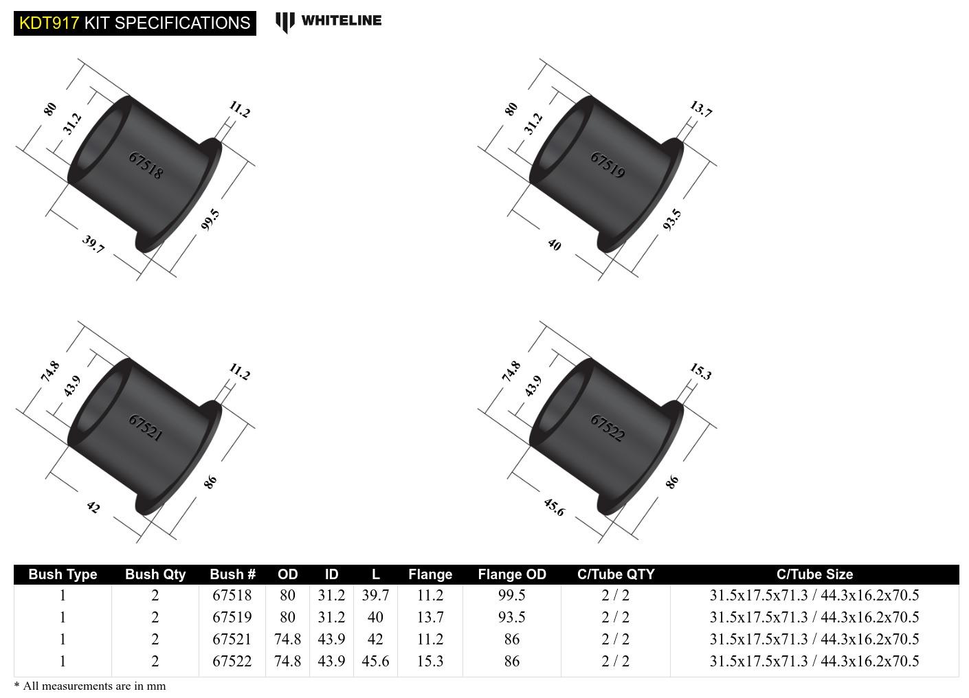 Rear Subframe - Bushing Kit to Suit BMW 1, 2, 3, 4 Series and X1