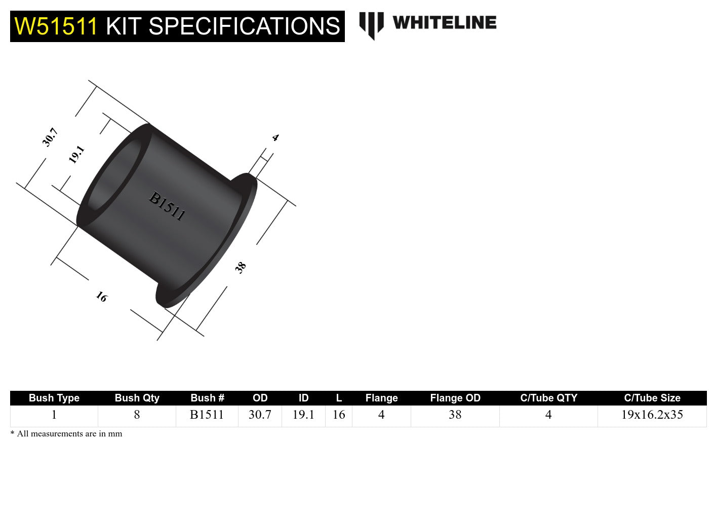 Front Control Arm Upper - Bushing Kit to Suit Jaguar E Type, Mk1, Mk2 and MkX