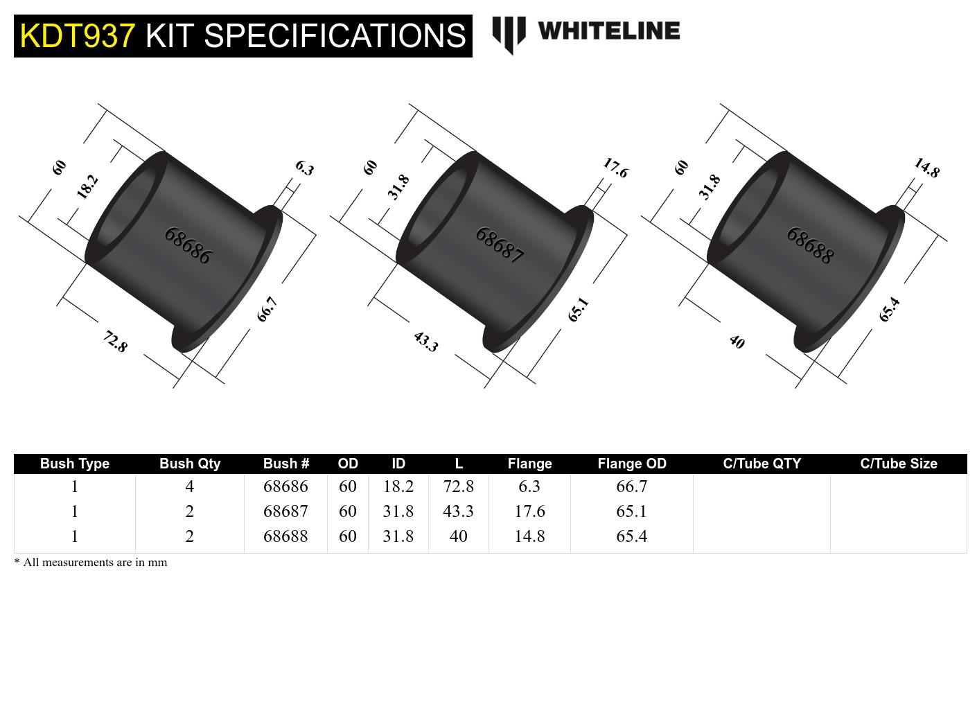 Rear Subframe - Bushing Kit to Suit Subaru Forester, Impreza WRX/STi, Levorg, Liberty and Outback