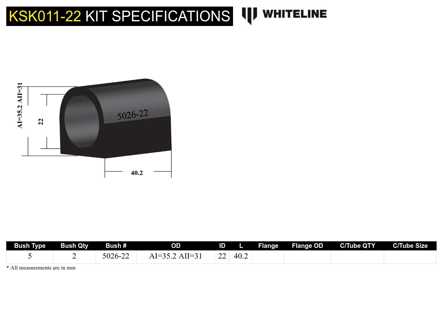 Rear Sway Bar Mount - Bushing Kit 22mm to Suit Whiteline Sway Bars