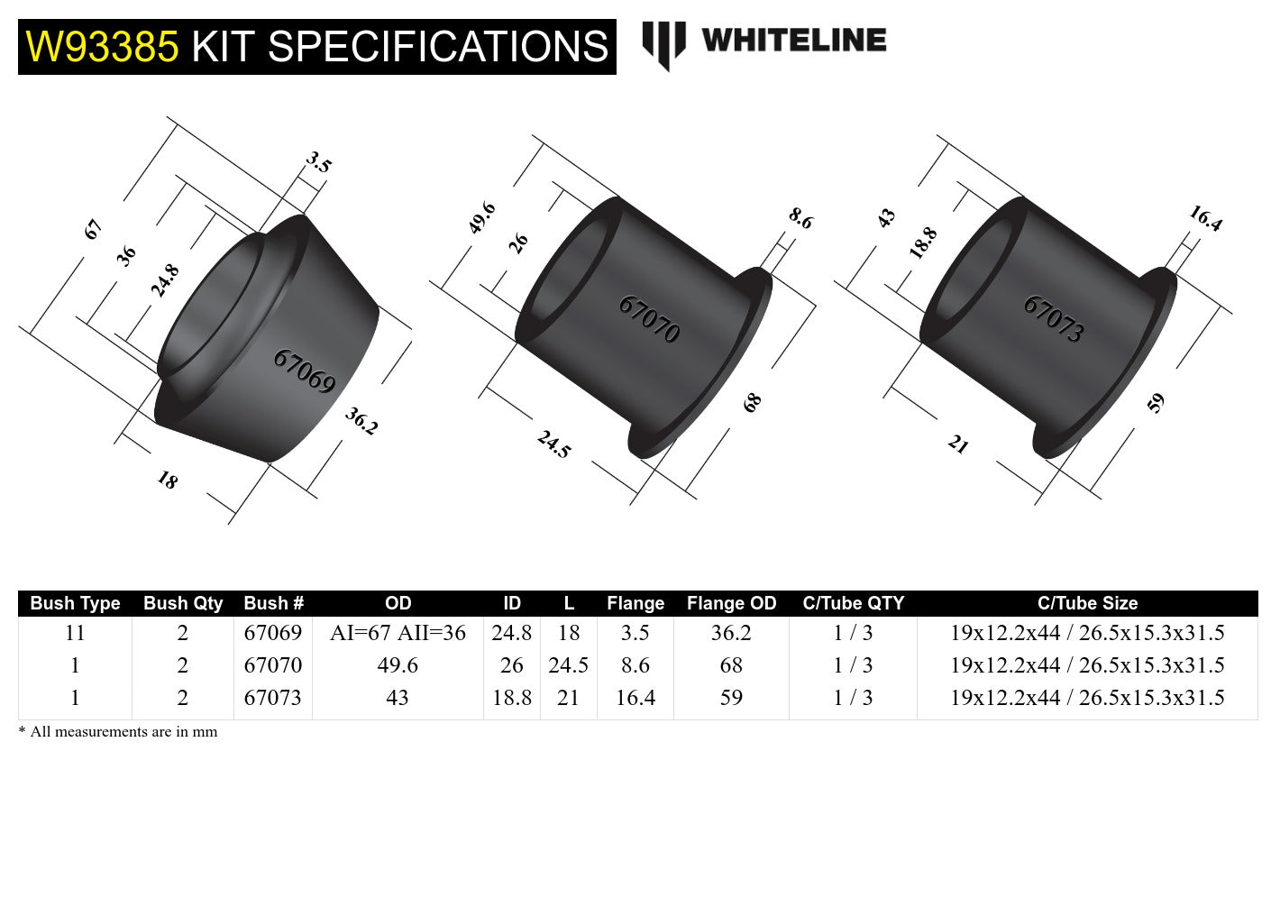 Front Differential Mount - Bushing Kit to Suit Toyota Prado 120 Series and 4Runner GRN210