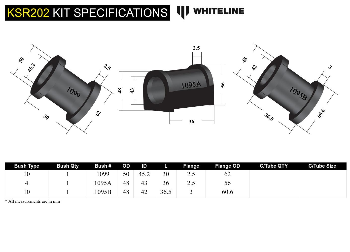 Front Steering Rack and Pinion - Mount Bushing Kit to Suit Subaru Forester, Impreza, Liberty and Outback