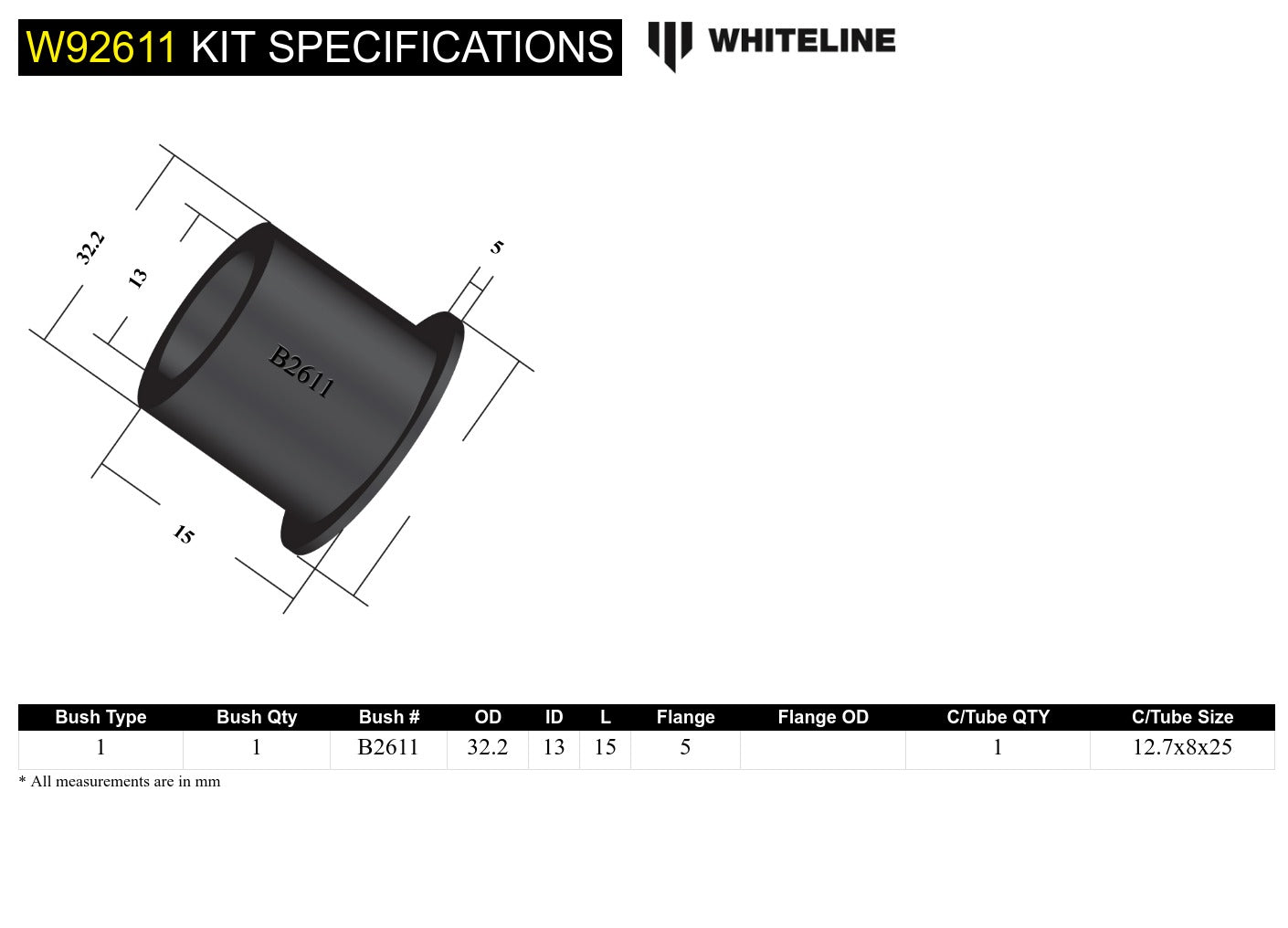 Front Transmission Shifter Stabiliser - Bushing Kit to Suit Honda Civic, CR-X and Integra