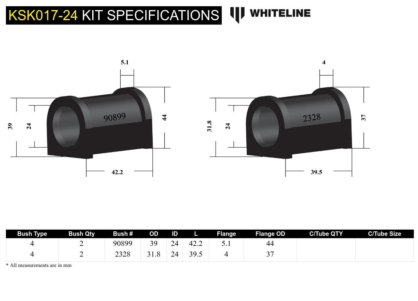 Rear Sway Bar Mount - Bushing Kit 24mm to Suit Whiteline Sway Bars