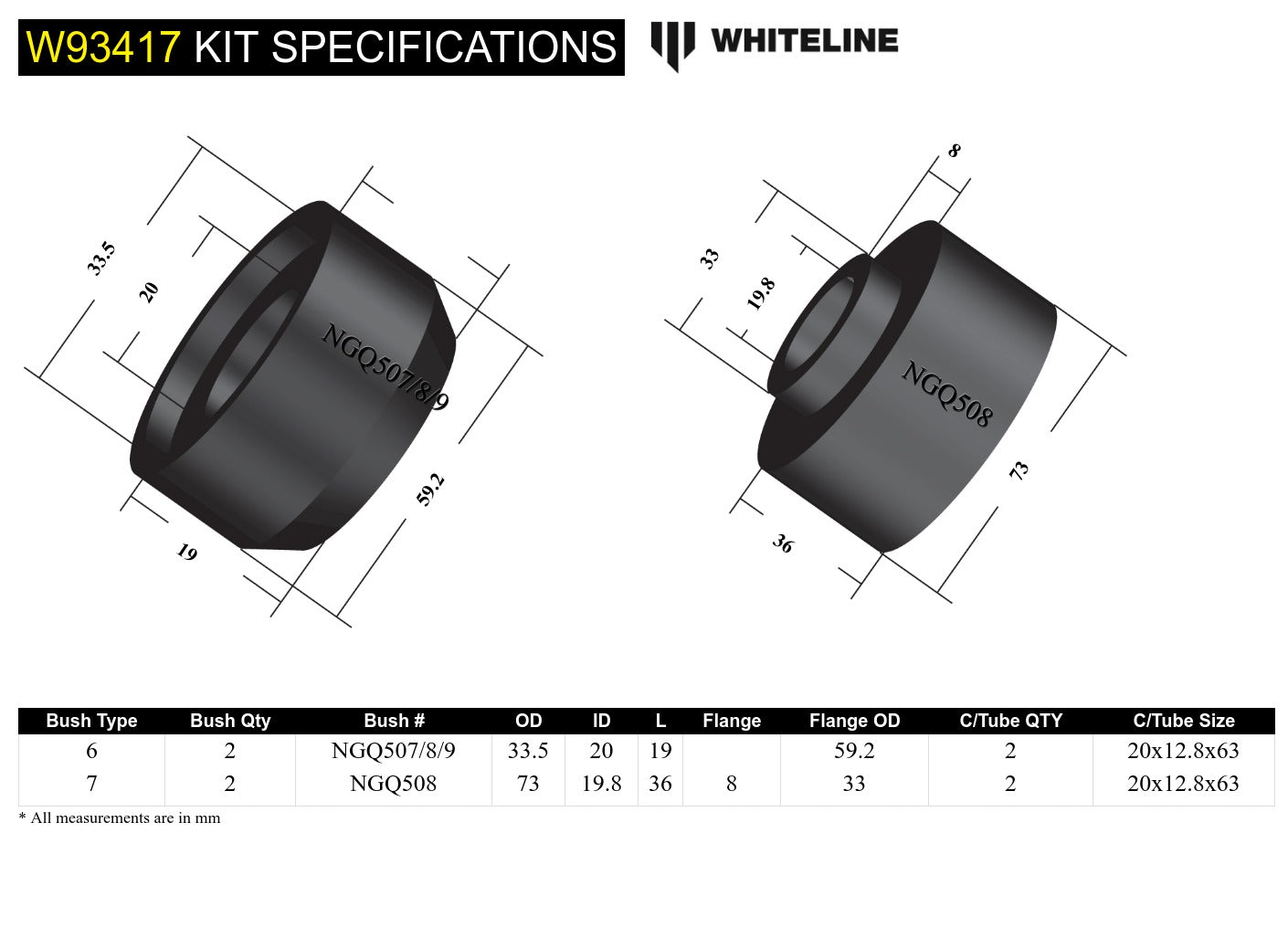 Front Body Mount - Bushing Kit-Cab Front to Suit Nissan Patrol GQ, GU and Ford Maverick DA