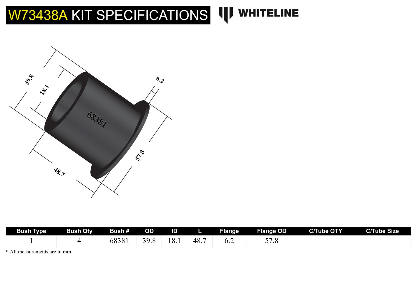 Rear Leaf Spring - Shackle Bushing Kit to Suit Toyota Land Cruiser 76, 78 and 79 Series