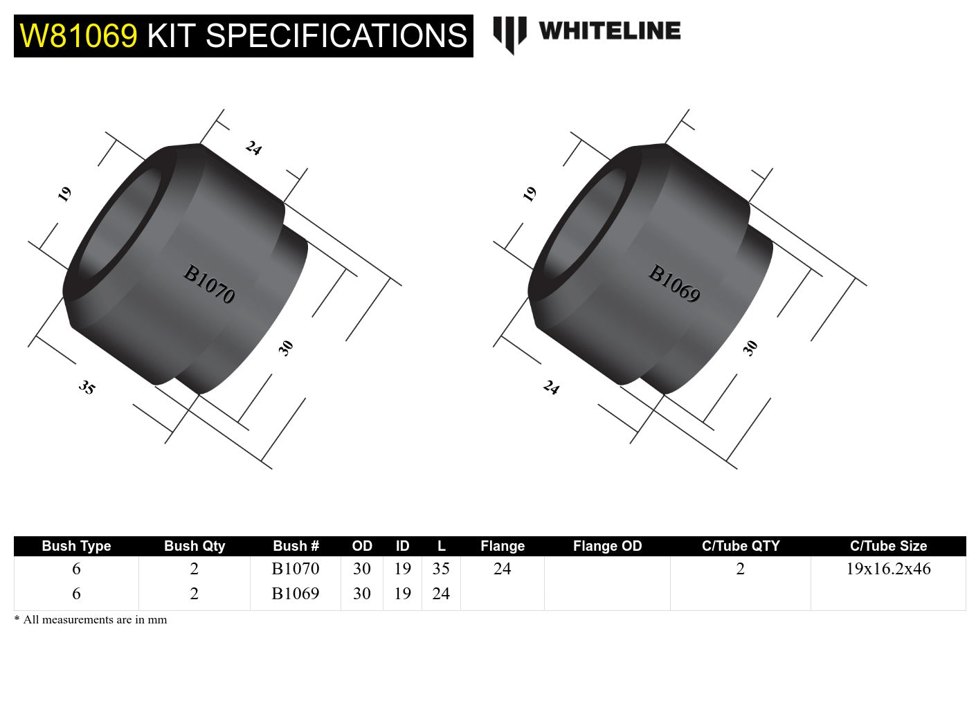 Front Strut Rod - To Chassis Bushing Kit to Suit Chrysler Valiant and Dodge Phoenix