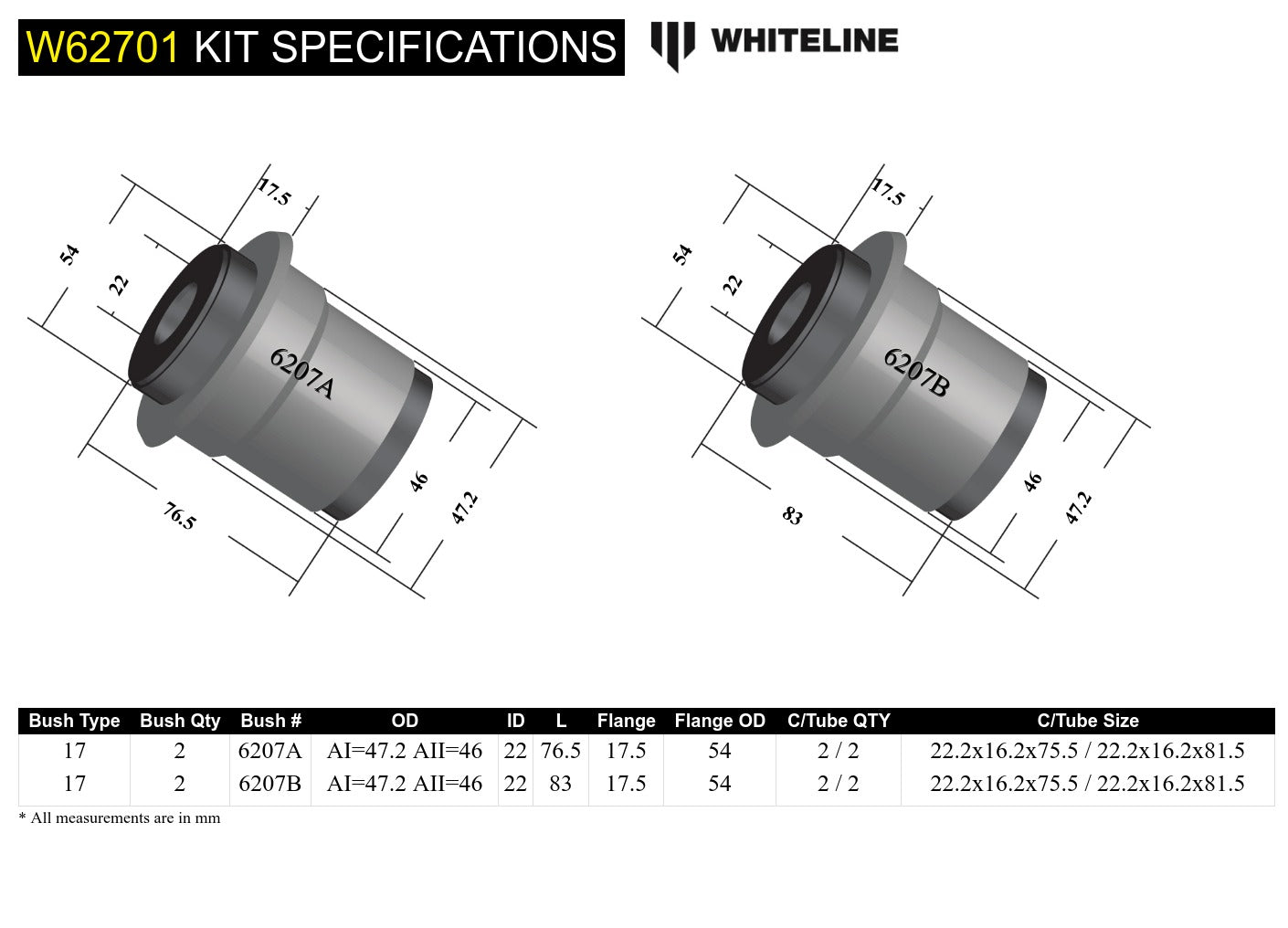 Rear Control Arm Lower - Inner Bushing Kit to Suit Ford Falcon/Fairlane AU