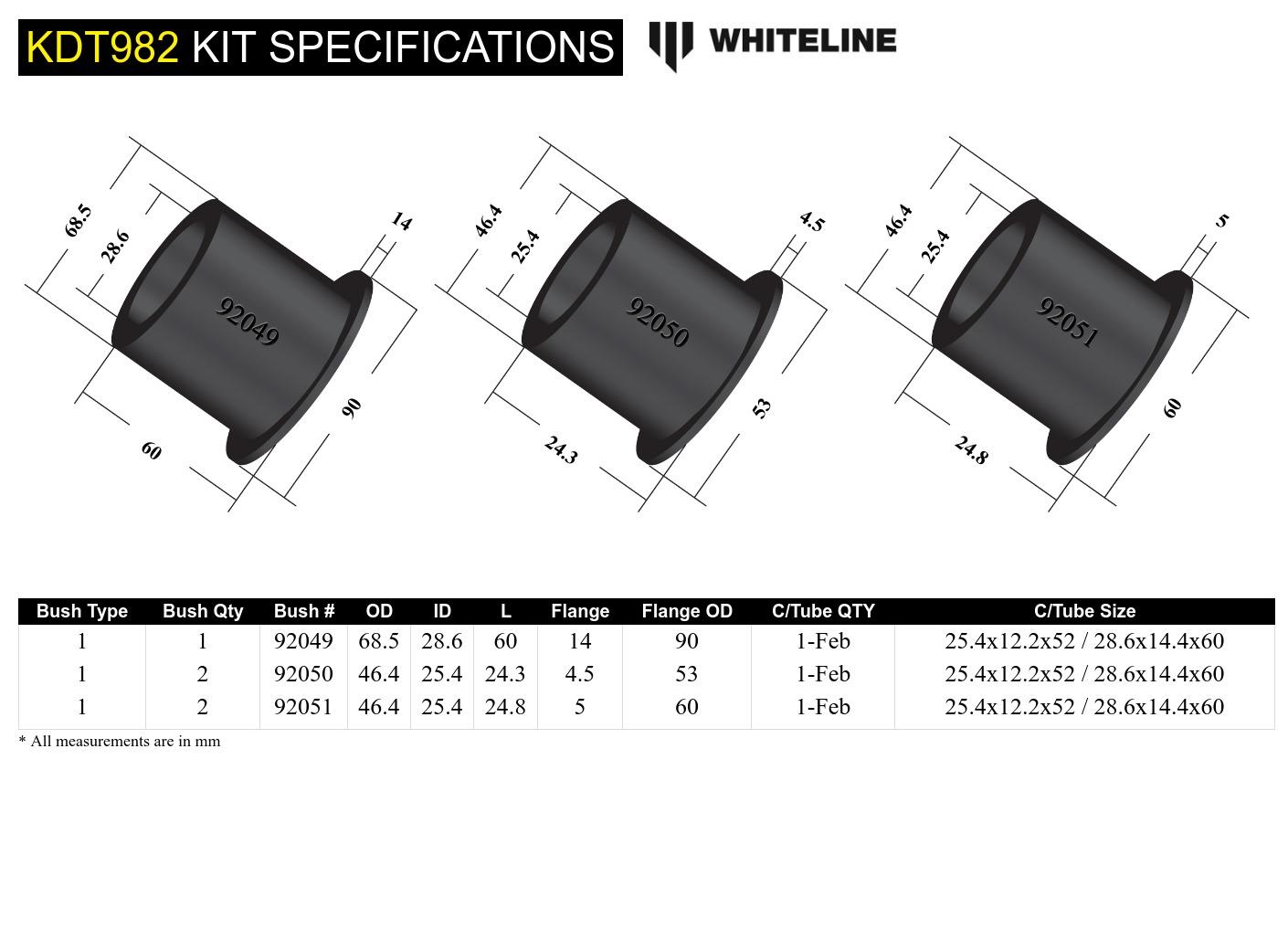 Rear Differential Mount - Bushing Kit to Suit BMW 3 Series, X3 and Z4