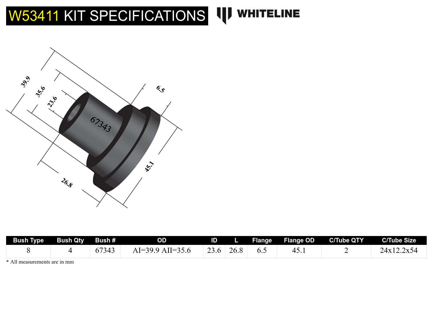 Front Control Arm Lower - Inner Rear Bushing Kit to Suit Honda Civic VIII Gen FD2